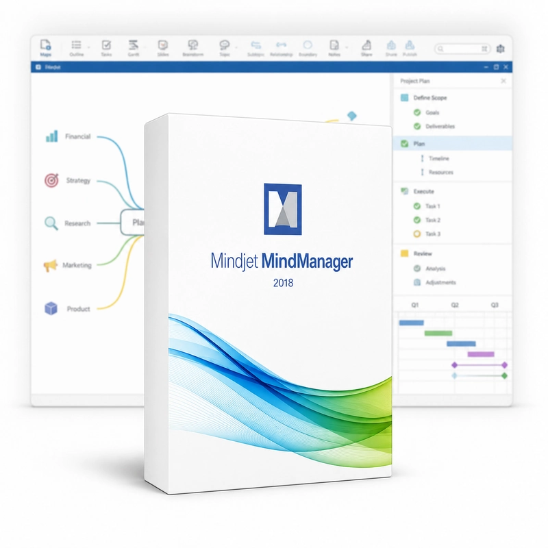 Mindjet MindManager 2018