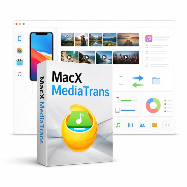 MacX MediaTrans